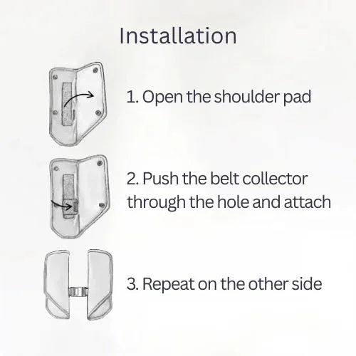 Step by step guide of how to install TinySeats Belt Collector