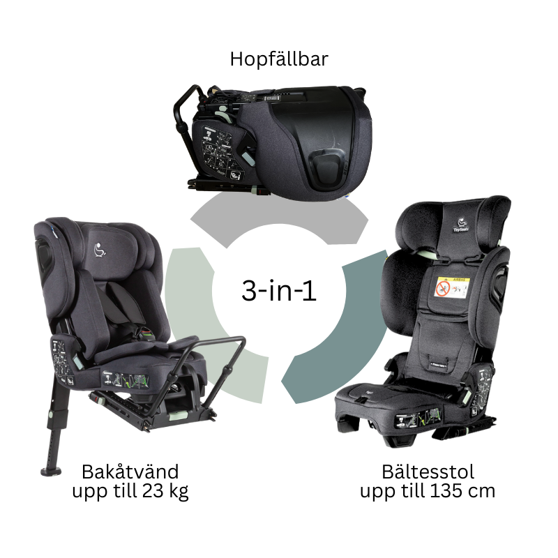 3-in-1 bilbarnstol, med isofix och bakåtvänd upp till 23 kg, bältesstol upp till 135cm och hopfällbar så att den är enkel att transportera och förvara
